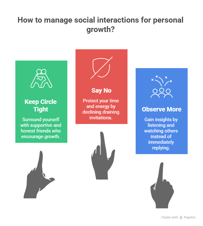 Managing social interactions